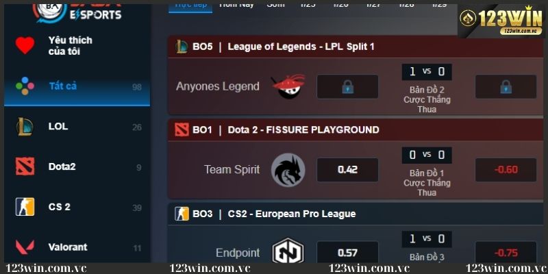 Sản phẩm thể thao điện tử siêu hot ở game Sky88